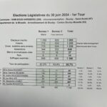 Résultats 1er tour législatives Ham sous VARSBERG